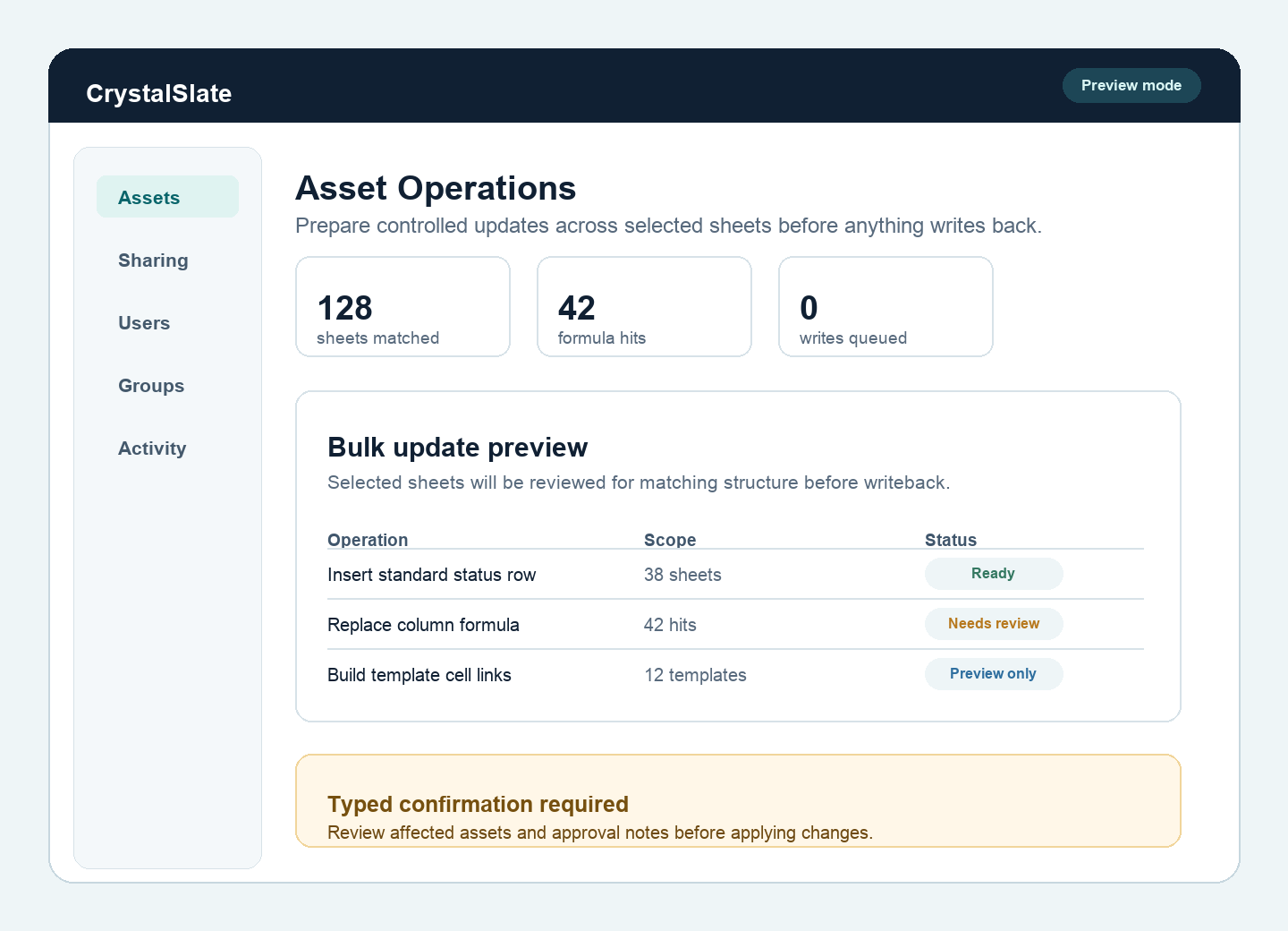 CrystalSlate bulk operation preview showing typed confirmation before a Smartsheet write action.